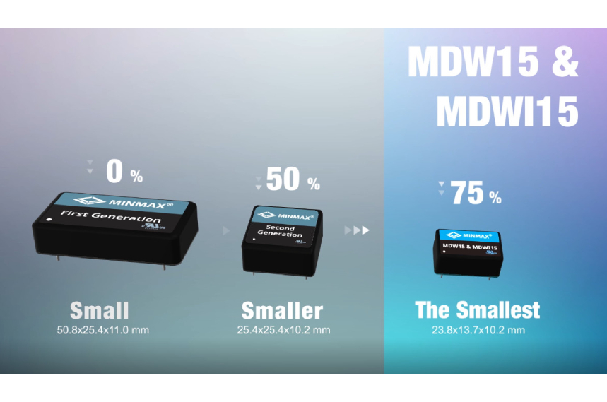 Small, Smaller, then Smallest! The latest 15W tiny package product video is online!