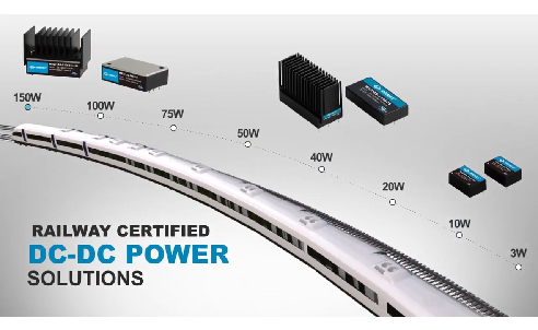 Railway Certified DC-DC Converter Family Video